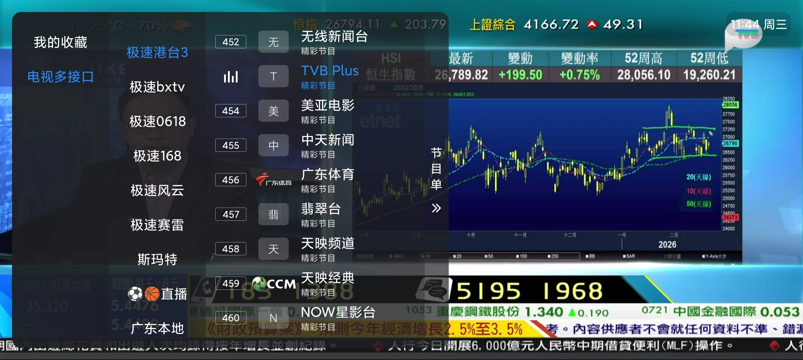 酷9多线(内置33条直播源) 1.7.7.8 📺 超强电视直播