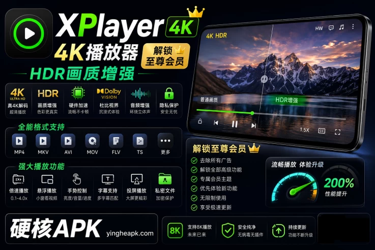 XPlayer 2.8.0 解锁会员版 - 4K视频播放/HDR色彩画质增强