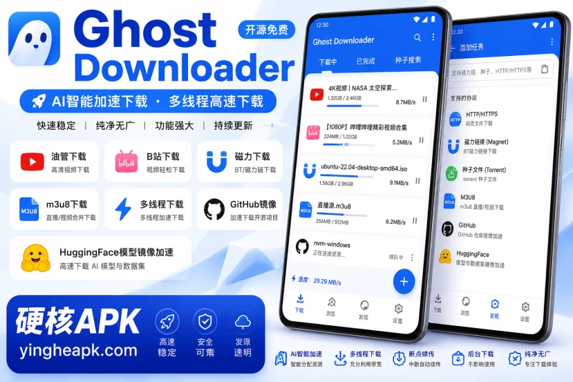 Ghost Downloader v4.2.6 开源免费 - AI智能加速下载/支持磁力/多协议下载