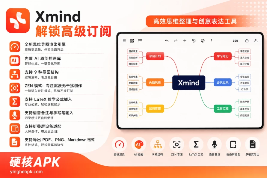 XMind思维导图 v25.04.02302 解锁高级订阅 - 专注思维捕捉/融合艺术与创造力
